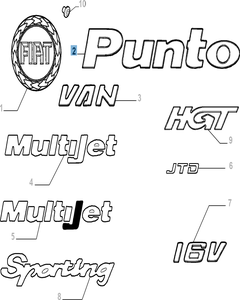Sigla de modelo Punto para Fiat y Fiat Professional